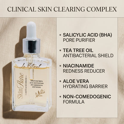 Skin Flare Anti-Acne Serum