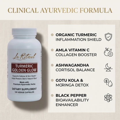 Turmeric Golden Glow
