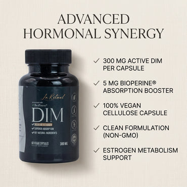 Le Rituel DIM – Hormonal Balance & Superior Absorption