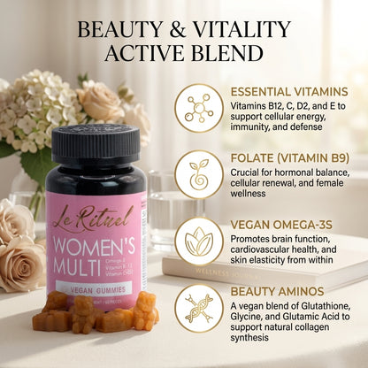 Women’s Multi Vitamins