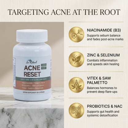 Le Rituel Acne Reset - Advanced Supplement for Acne-Prone Skin